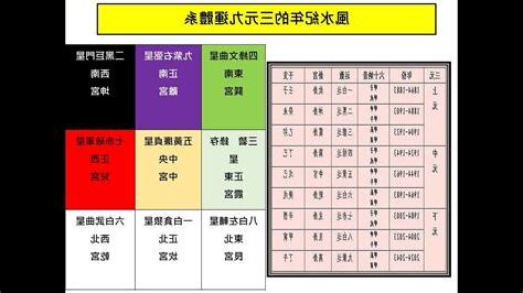 運 意思